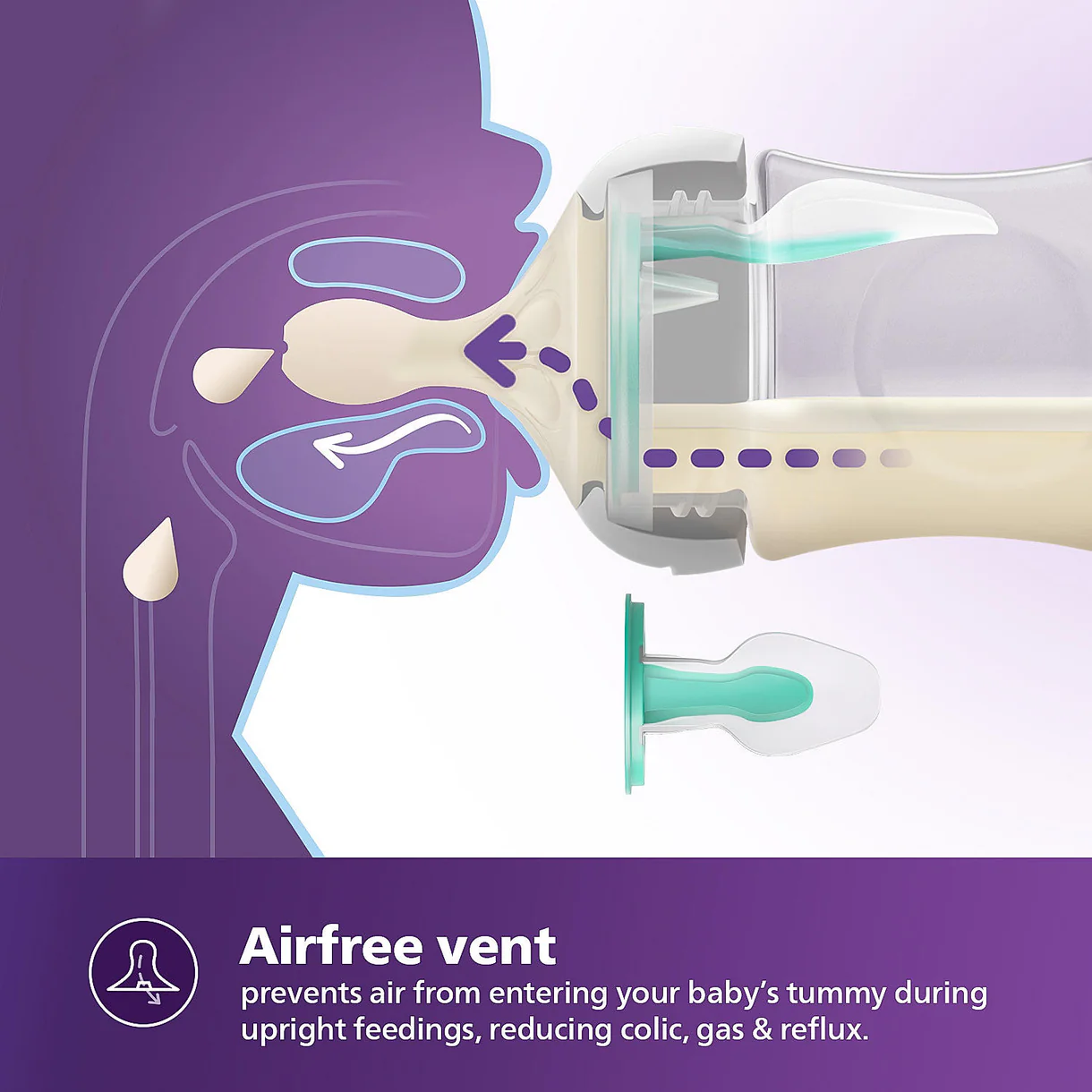 Shishe Philips AVENT AirFree 125 ml - Image 3