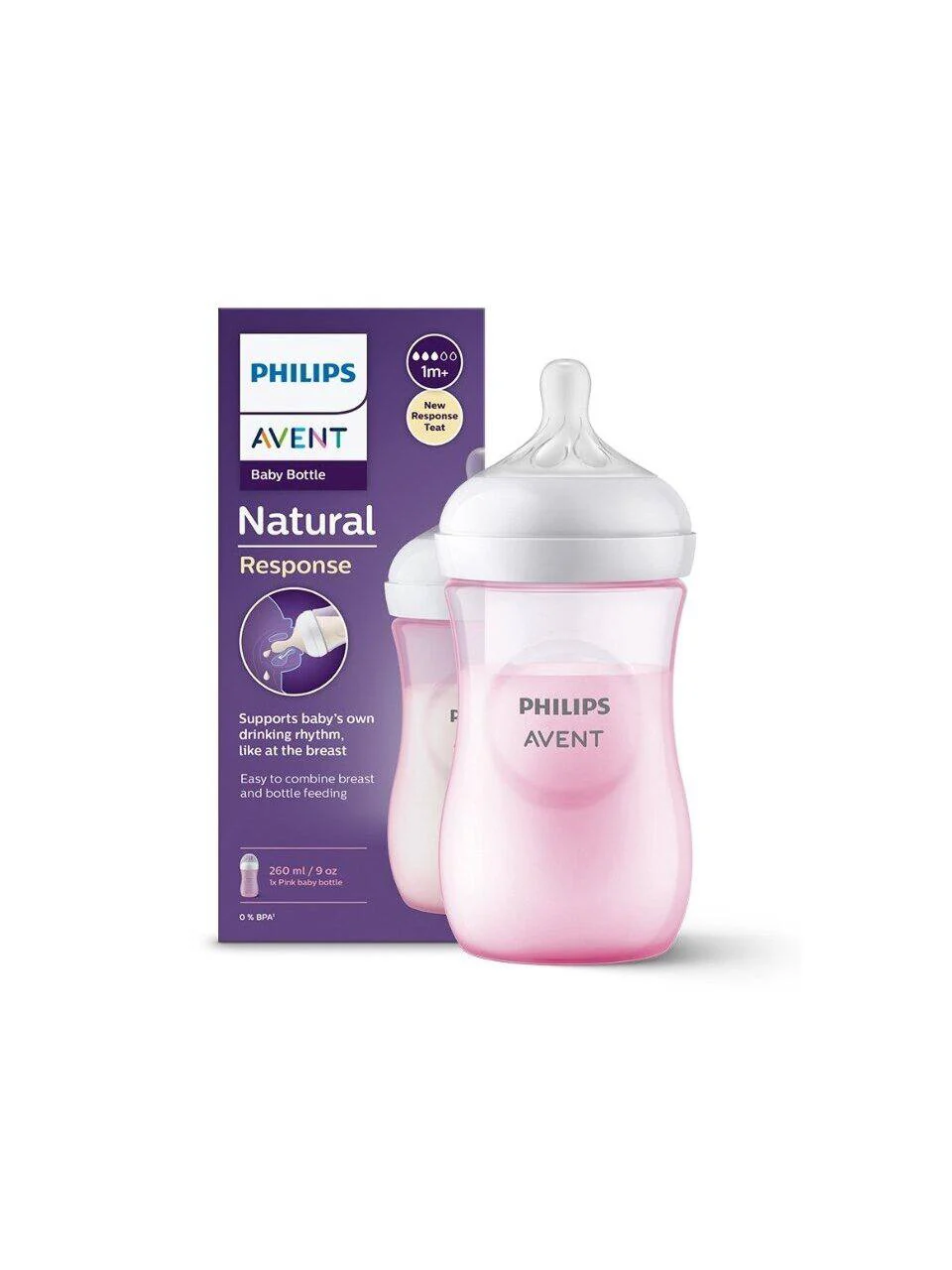 Shishe Philips Avent 260 ml - Image 4